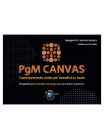 PGM CANVAS