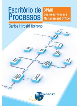 Escritório de Processos: BPMO (Business Process Management Office)